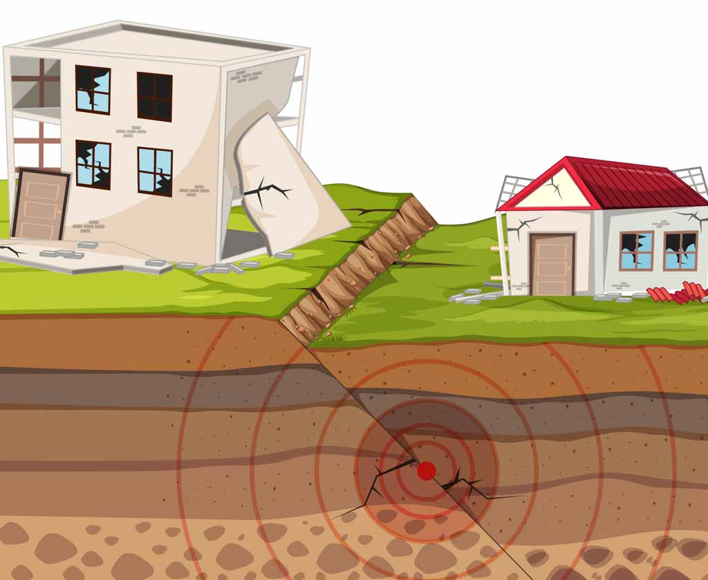 Bodemdaling als gevolg van turfwinning